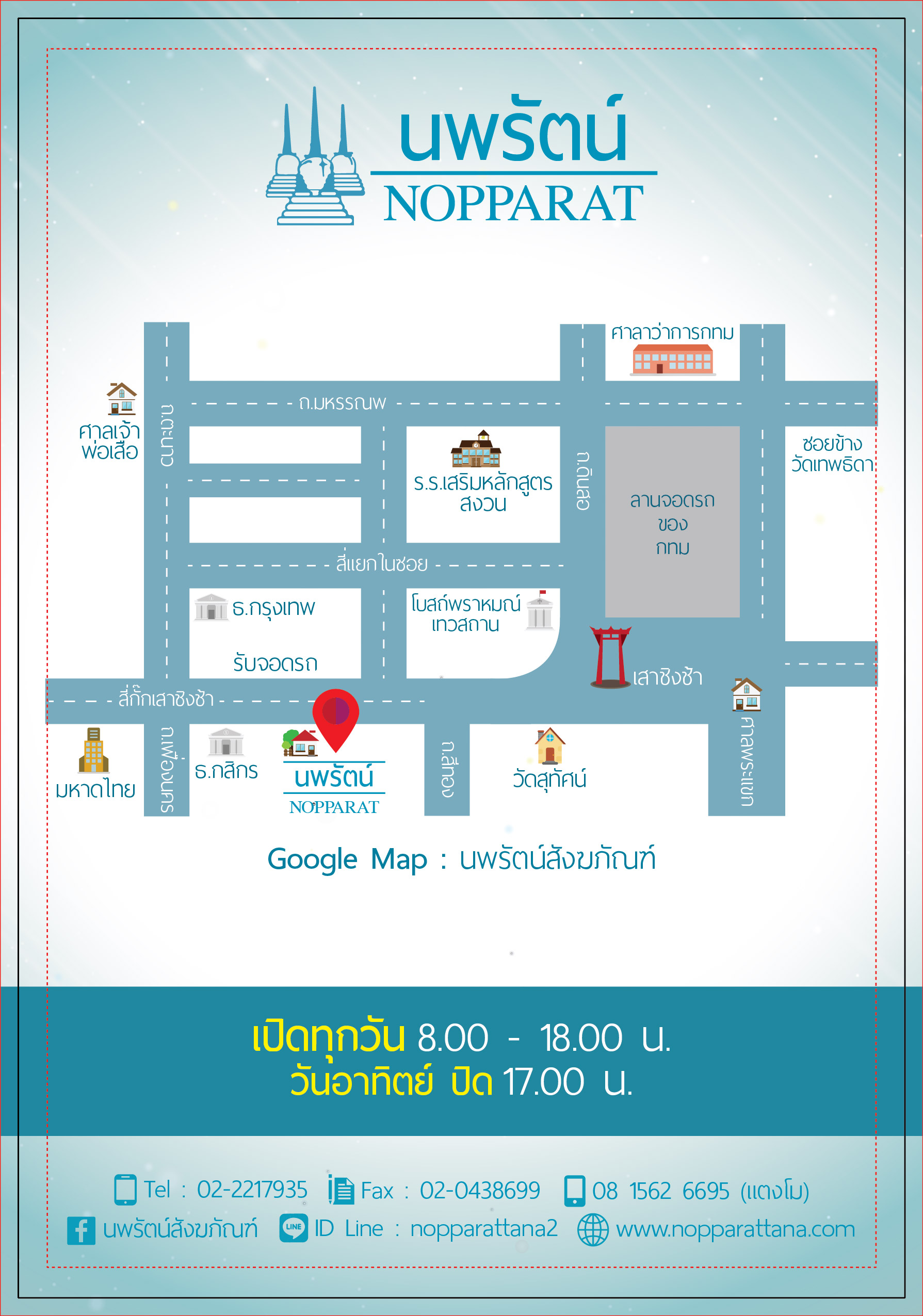 รูปแผนที่